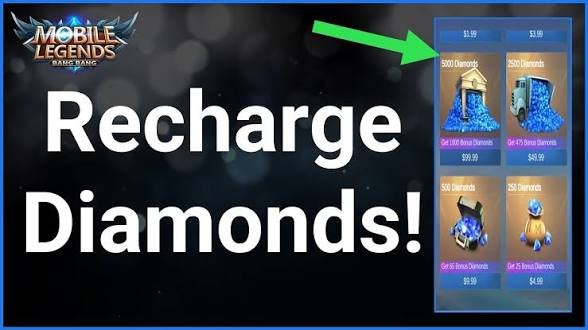 How to top up ML Diamond?